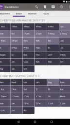 JW Library screenshot