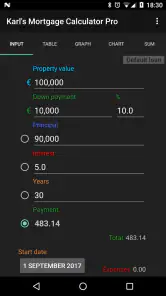 Karl's Mortgage Calculator Pro screenshot