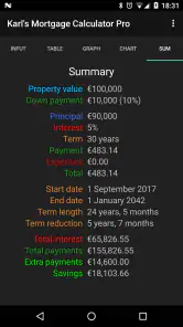 Karl's Mortgage Calculator Pro screenshot