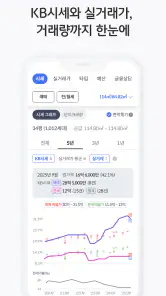 KB부동산 - 아파트 단지 매물 분양 빌라 시세 screenshot