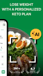 Keto-opskrifter: Keto-diæt screenshot