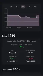 Lichess screenshot