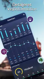 Lokalt vejr: Vejrudsigt screenshot