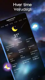 Lokalt vejr: Vejrudsigt screenshot
