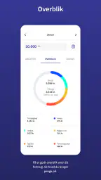 Lommebudget - styr på pengene screenshot