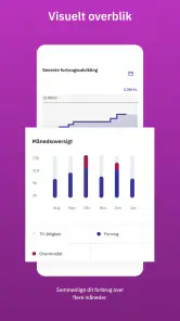 Lommebudget - styr på pengene screenshot