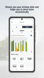 MAN Driver screenshot