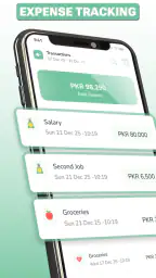 Månedlig Budgetplanlægger screenshot