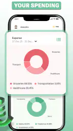 Månedlig Budgetplanlægger screenshot