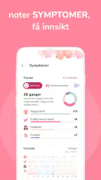 Menstruasjonskalender screenshot