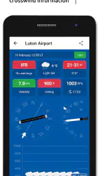 Metar-Taf - Visual decoder screenshot