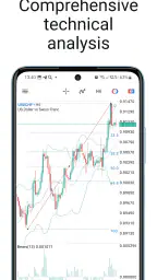 MetaTrader 5 — Forex, Stocks screenshot