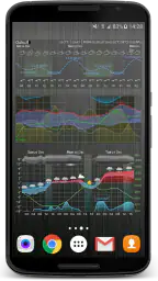 Meteogram Weather Widget screenshot