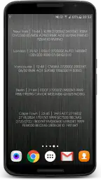 Meteogram Weather Widget screenshot