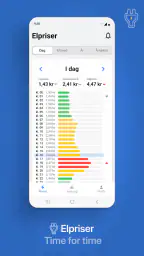 Min Strøm: Elpriser og forbrug screenshot