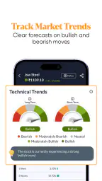 Mint: Stock Market & IPO News screenshot
