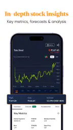 Mint: Stock Market & IPO News screenshot