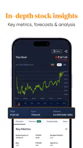 Mint: Stock Market & IPO News screenshot