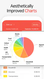 Money Manager (Remove Ads) screenshot