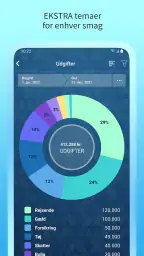 Money Pro: Personlig økonomi screenshot