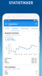 My Car:brændstof, omkostninger screenshot