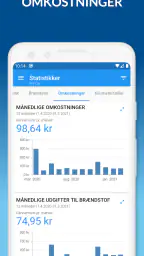 My Car:brændstof, omkostninger screenshot