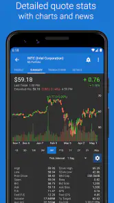 My Stocks Portfolio screenshot