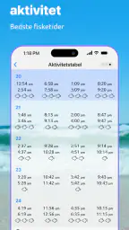 Nautide: Tidevand,Vind,Bølger+ screenshot