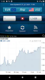 Nem Valutaomregner screenshot