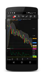 NetDania Stock & Forex Trader screenshot