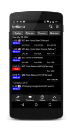 NetDania Stock & Forex Trader screenshot