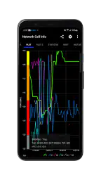 Network Cell Info & Wifi screenshot