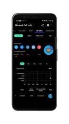 Network Cell Info & Wifi screenshot