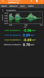 phyphox screenshot