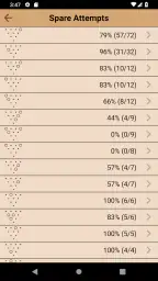 PinPal screenshot