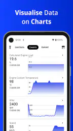 Piston - OBD2 Car Scanner screenshot