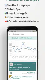 PrecifiCAR screenshot