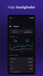Proton VPN: Hurtig og sikker screenshot