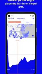Regnspotter - regn og vejr screenshot