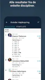 Roster Athletics screenshot