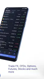 SaxoTrader | Trade & Invest screenshot
