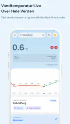 Sea Temperature screenshot