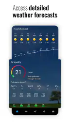 Sense flip ur og vejr Pro screenshot