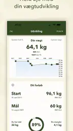 SenseMyDiet screenshot