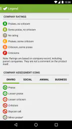 Shop Ethical! screenshot