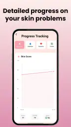 Skin Care Scanner: GlowUp screenshot