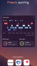 sleep²: søvnmonitor og analyse screenshot