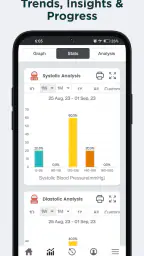 SmartBP blodtryksmåler screenshot