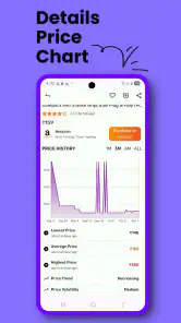 SmartBuy: Price History screenshot