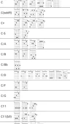 SongBook screenshot